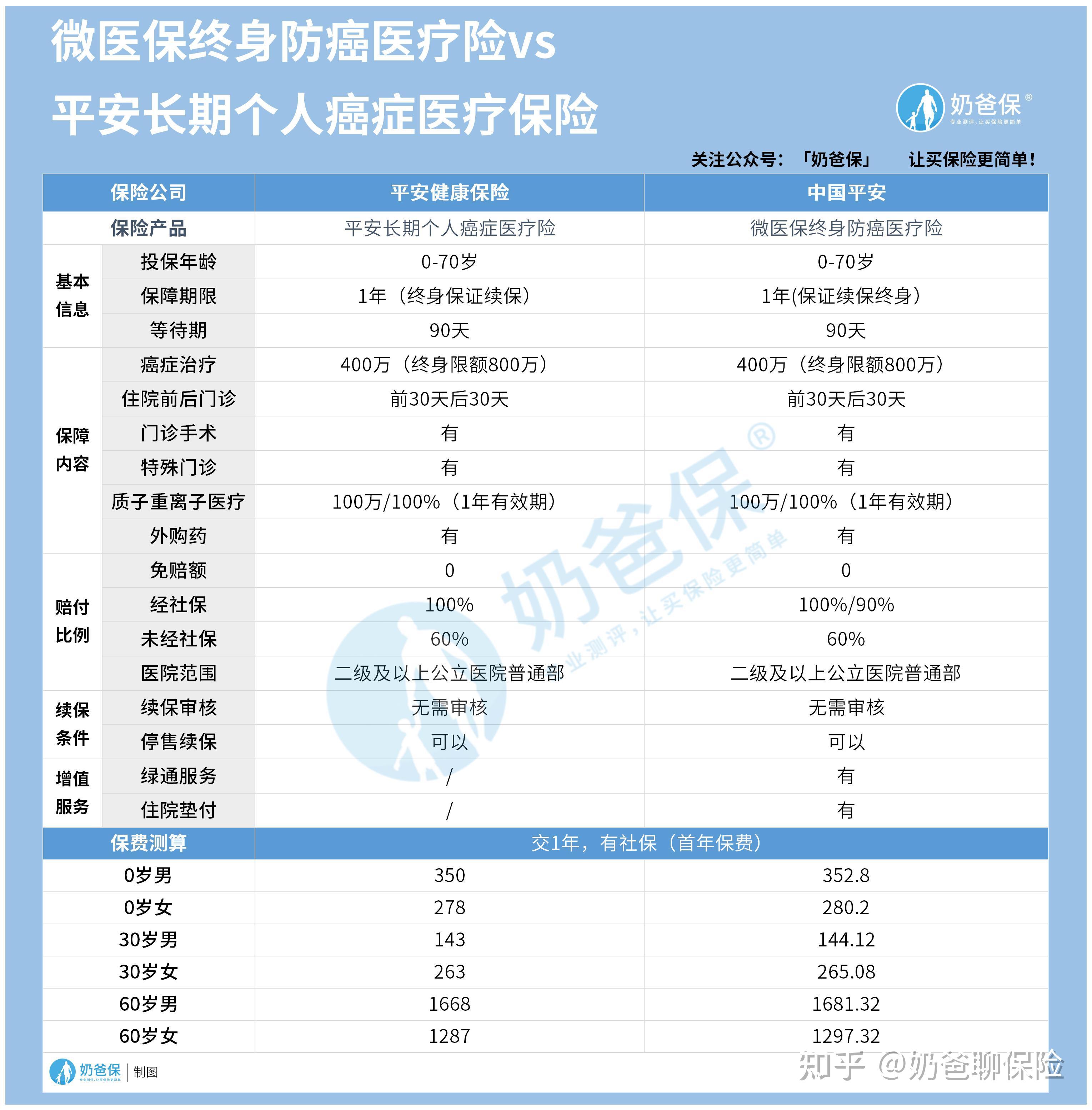 北京医保卡提现套取中介(谁能提供医保卡提现骗局？)