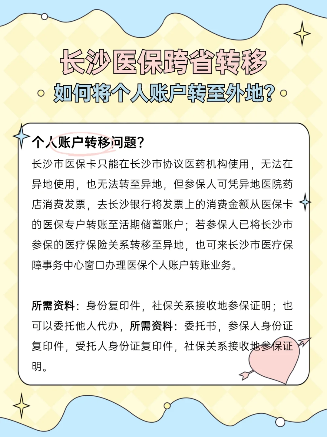 北京独家分享医保卡转钱进去怎么转出来的渠道(找谁办理北京医保卡转钱进去怎么转出来啊？)