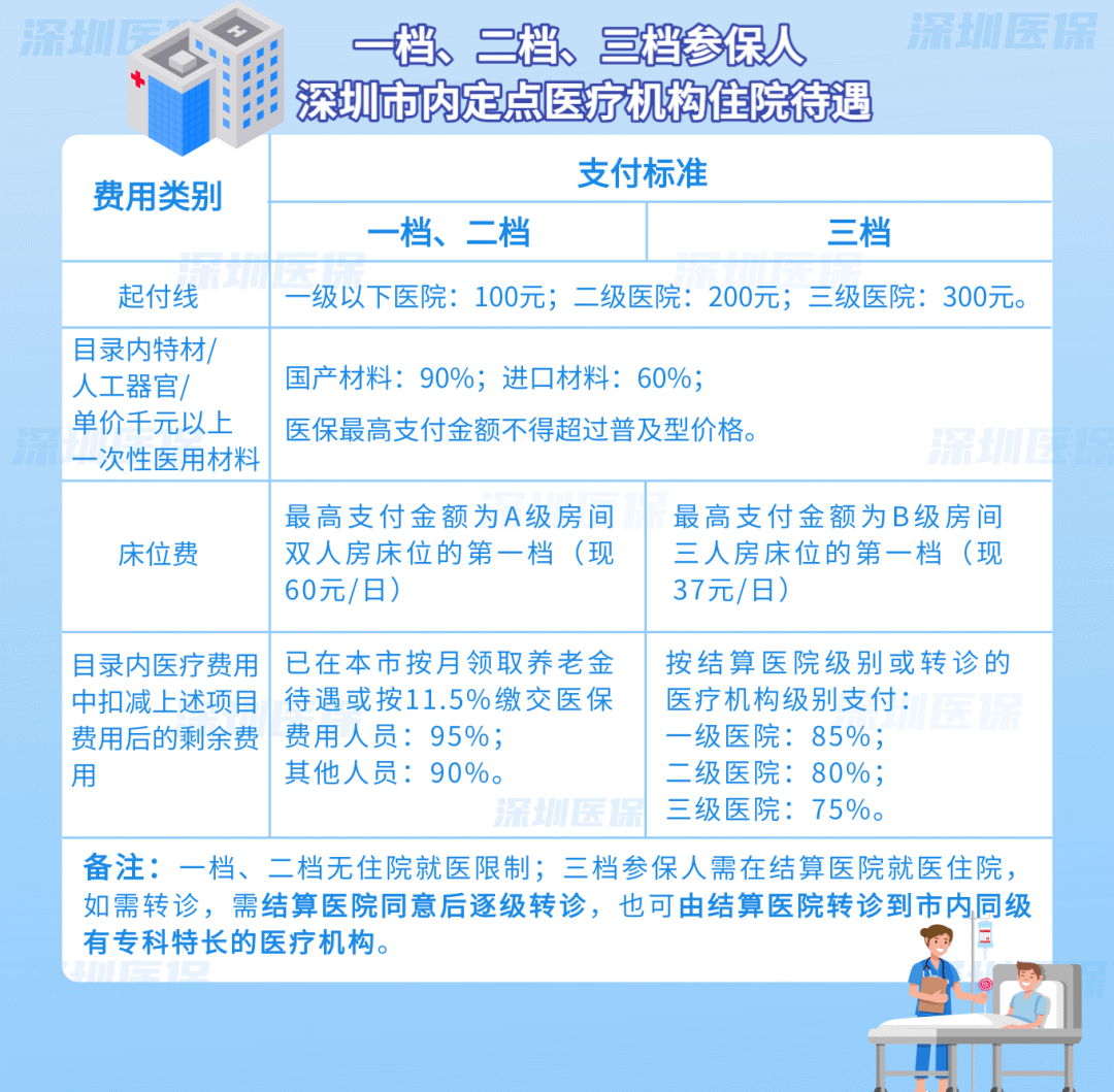 北京独家分享医保卡怎么能套现啊??的渠道(找谁办理北京医保卡怎么套现金吗？)