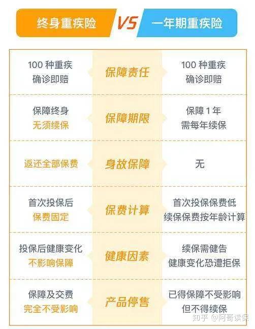 北京独家分享医保卡现金渠道有哪些呢的渠道(找谁办理北京医保卡现金渠道有哪些呢？)