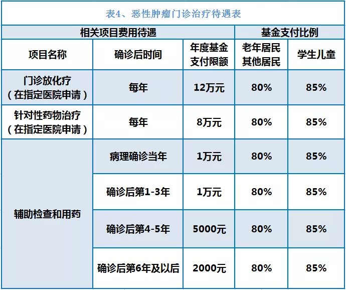 北京独家分享南京医保卡余额提取多久到账的渠道(找谁办理北京南京医保卡个人账户的钱取出来吗？)