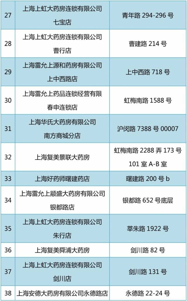 北京包含24小时高价回收医保医保套出的词条