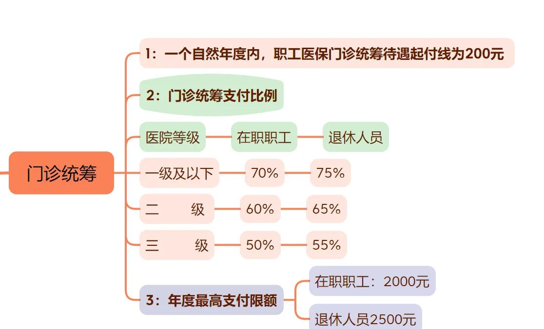 北京最新西安刷医保方法分析(最方便真实的北京西安刷医保卡方法)