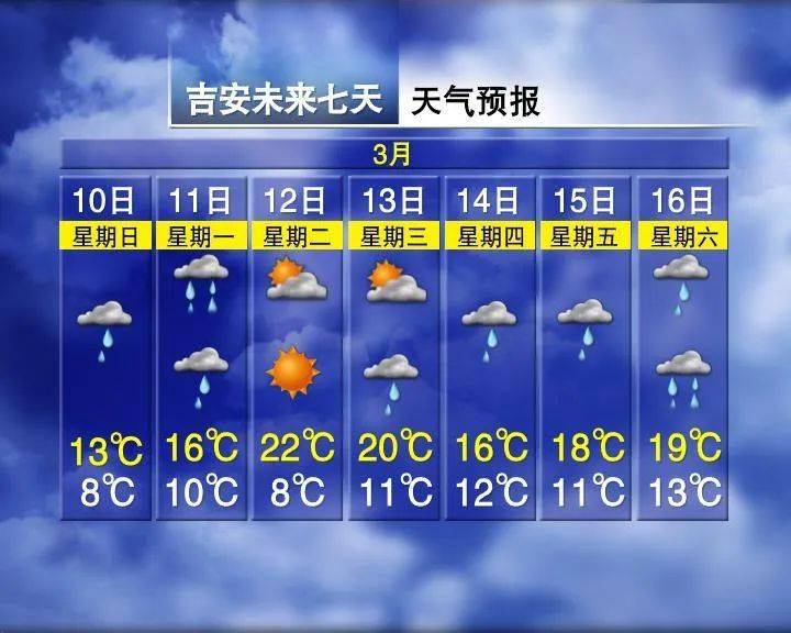 北京最新上海24小时天气预报查询方法分析(最方便真实的北京上海24小时分时天气预报方法)