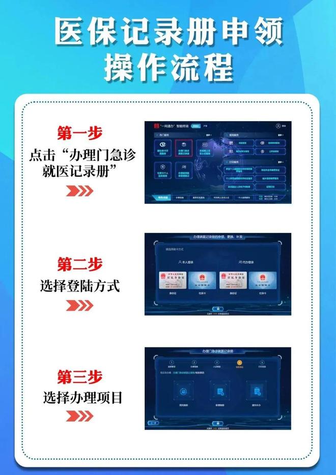 北京最新24小时套医保卡商家方法分析(最方便真实的北京去药店套医保卡怎么说收多少小费方法)