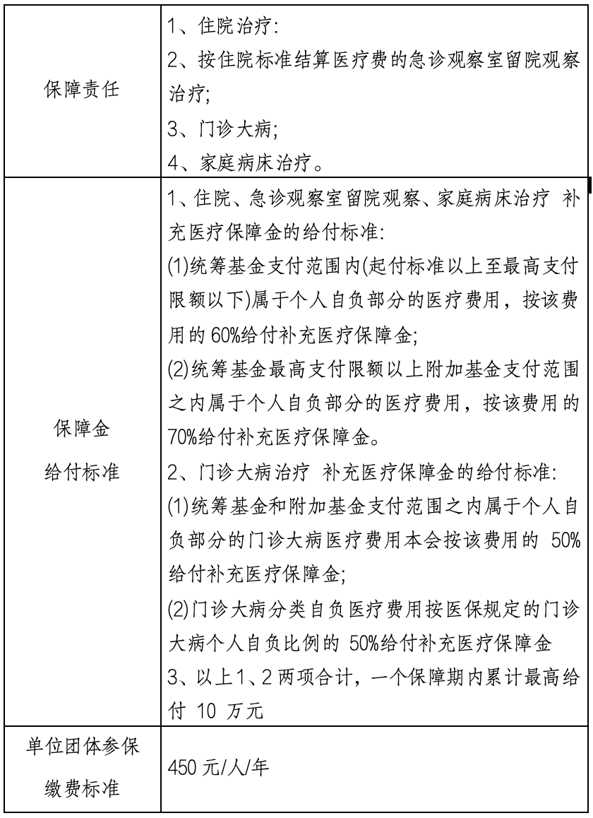 北京最新上海医保提现中介方法分析(最方便真实的北京什么药店愿意给你套医保卡方法)
