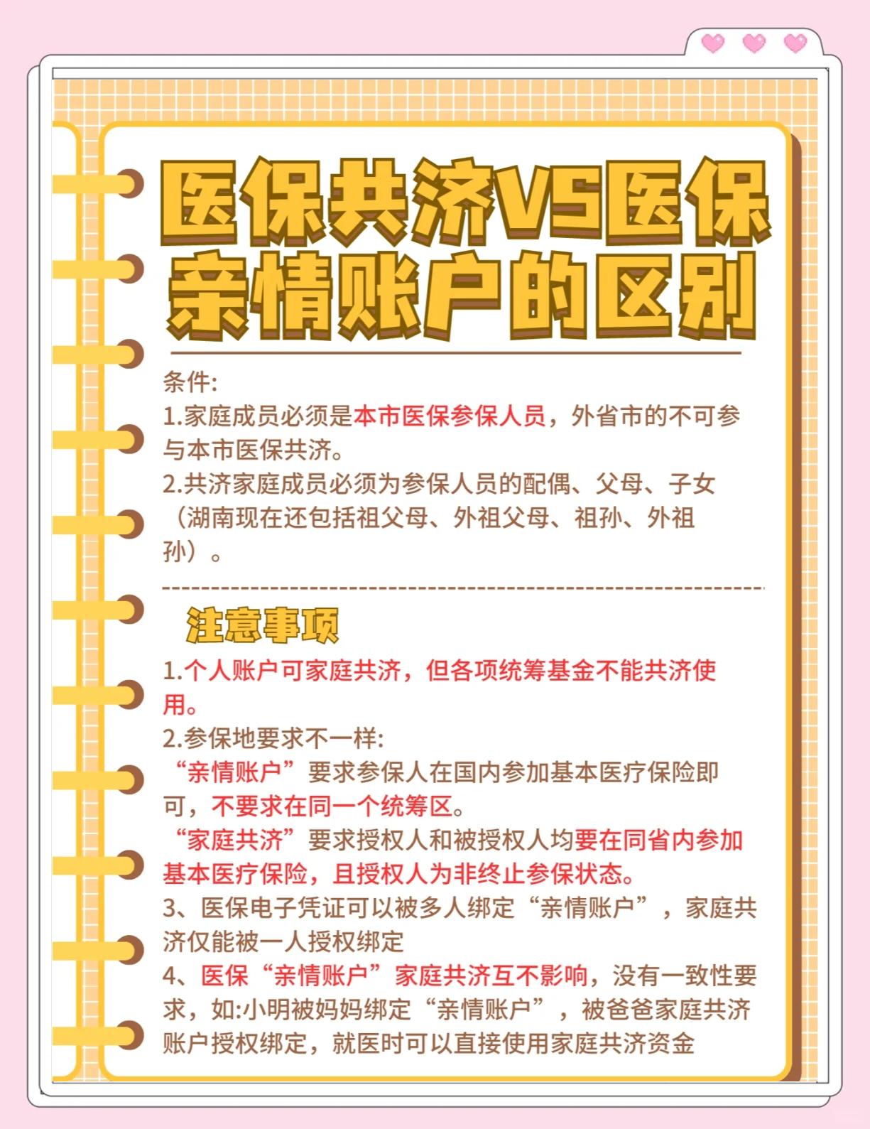 北京最新医保5%与9%的区别方法分析(最方便真实的北京医保10%和55%的区别方法)